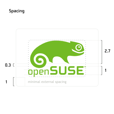 Opensuse-spacing-preview.png